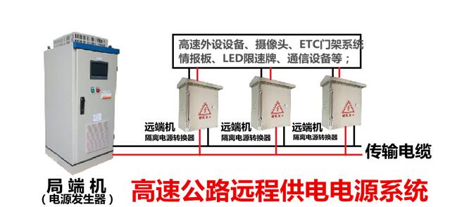 高速公路远程供电系统示意图