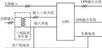 三相大功率UPS加装隔离变压器解决零地电压