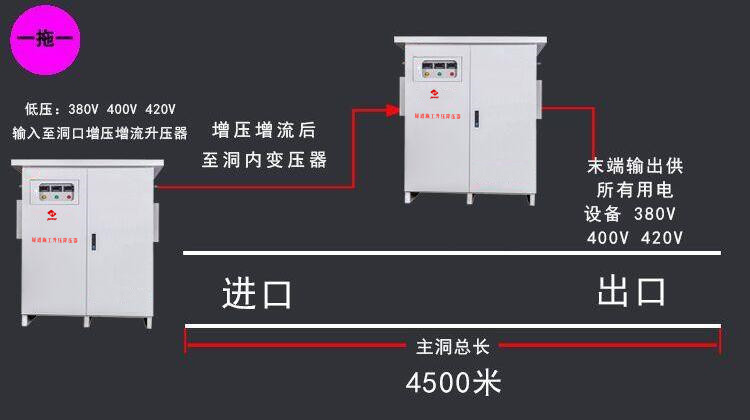 远距离输送电网一拖一式改善方案