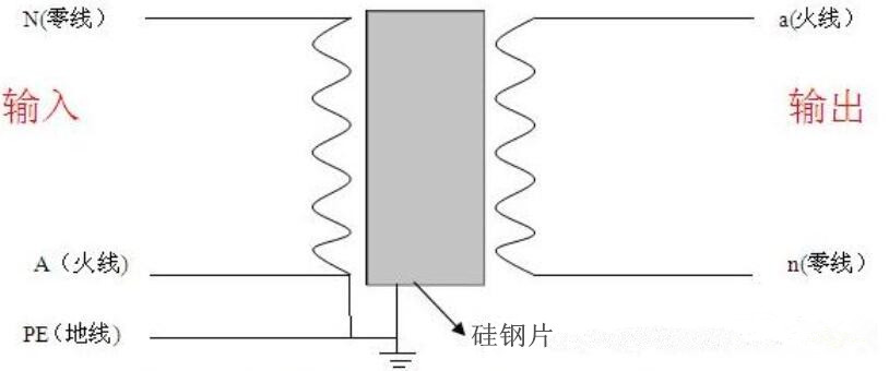 单相隔离变压器接线图