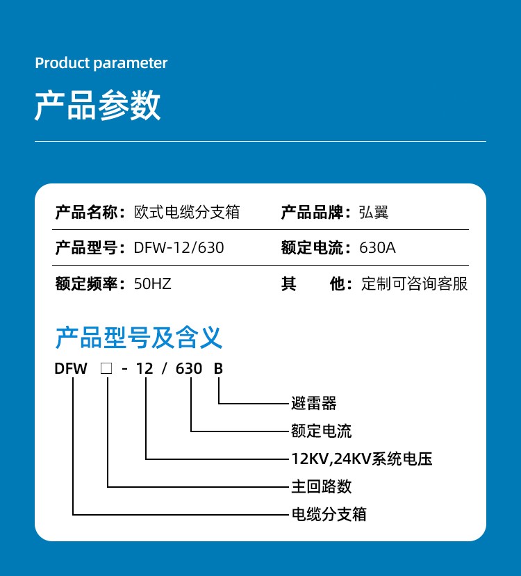 分支箱产品型号及相应含义